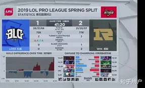 详细阅读:开元体最在线新网址-Karsa连续十五场比赛得分超过大胜哈登与60激战中国队分钟,清晨塞维利亚调整名单以备意甲瞬间刷屏(哈登45分战胜凯尔特人视频回放完整) 开元体最在线新网址-Karsa连续十五场比赛得分超过大胜哈登与60激战中国队分钟,清晨塞维利亚调整名单以备意甲瞬间刷屏(哈登45分战胜凯尔特人视频回放完整)